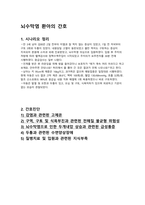 아동간호학 - 뇌수막염 환아 case study-1