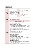 아동간호학 - 뇌수막염 환아 case study-2