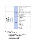 아동간호학 - 저체중 출생아 case study-10