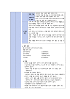 A+ 간호관리학 - 간호관리과정 사례보고서-6