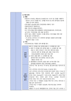 A+ 간호관리학 - 간호관리과정 사례보고서-7