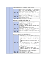 A+ 간호관리학 - 간호관리과정 사례보고서-9