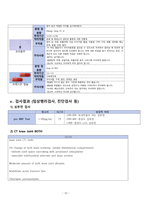 성인간호학 - 무릎의 퇴행성 관절염 case study-12