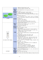 성인간호학 - 오토바이 TA  case study-8