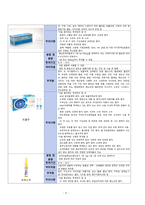 성인간호학 - 오토바이 TA  case study-9