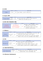 성인간호학 - 오토바이 TA  case study-16