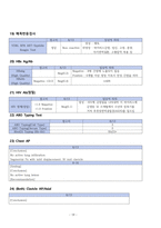 성인간호학 - 오토바이 TA  case study-19