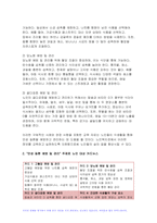 영양교육및상담 2024년 1학기 중간과제물, 노인시설 대상으로 노인의 건강한 식생활을 위한 교육용 영양교육 매체를 개발하고자 할 때 아래의 주어진 내용이 포함되도록 교육자료를 작성하여 제출-5
