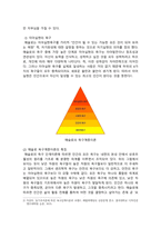 [세상읽기와논술] 2024년 1학기 중간과제물, 2024년 2월 5일 서울중앙지법은 자본시장법상 부정거래행위, 시세조종, 업무상 배임 등 혐의로 기소된 이재용 삼성전자 회장에게 무죄를 선고했다. 이 판결에 대한 본인의 입장을 논술하라.-3