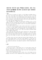 영아기와 유아기의 놀이 특징을 비교하고, 영아 또는 유아의 놀이활동을 제시하여 교사로서의 놀이 운영방안을 제시해보시오-1