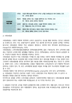 사회복지정책의 공공재원과 민간재원의 개념을 설명하고 두 가지를 비교하여 서술하시오-4
