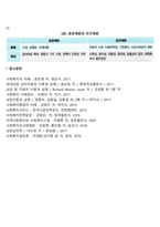 사회복지정책의 공공재원과 민간재원의 개념을 설명하고 두 가지를 비교하여 서술하시오-8