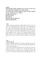 아동음악_영유아교육기관에서 실행하는 아동음악(음악 감상, 노래 부르기, 악기다루기, 신체표현) 수업을 참관하고 수업내용과 자신의 느낀 점을 서술하시오-1