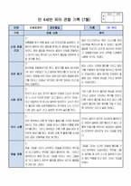 만4세 1학기 관찰일지 및 행동발달평가 14명 분량.(평가인증A/유아관찰일지)-5