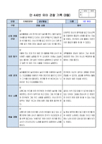 만4세 1학기 관찰일지 및 행동발달평가 14명 분량.(평가인증A/유아관찰일지)-6