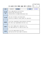 만4세 1학기 관찰일지 및 행동발달평가 14명 분량.(평가인증A/유아관찰일지)-7