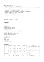 case study-정상자연분만-6