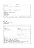 case study-정상자연분만-9