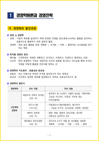 [3주 완성] 2026년 경영학원론 핵심요약서-3