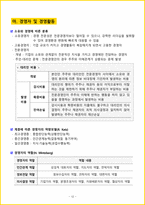 [3주 완성] 2026년 경영학원론 핵심요약서-12