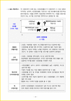 [3주 완성] 2026년 경영학원론 핵심요약서-19