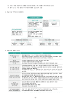 2024학년도 생명존중 및 자살 예방교육 계획-3