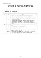 2024학년도 생명존중 및 자살 예방교육 계획-5