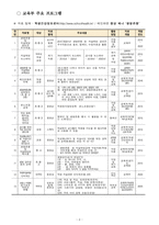 2024학년도 생명존중 및 자살 예방교육 계획-6