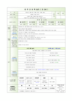 [평가제통과] 만3세 10월 보육일지 평가제A-8