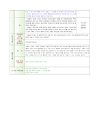 [평가제통과] 만3세 10월 보육일지 평가제A-13