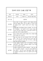만4세 3월,4월 일상와 놀이활동 관찰일지-5