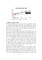 인간행동과사회환경_생애주기에 따라 경험하는 다양한 사회문제들 중 하나를 선택하여 그들이 경험하는 심각한 사회문제나 이슈를 찾아 문제점과 해결방안을 제시하시오-2