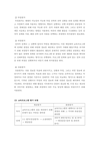 인력개발과활용_교육프로그램의 개발 및 평가에 대해 설명하시오-5