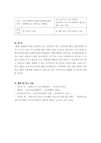 인력개발과활용_교육프로그램의 개발 및 평가에 대해 설명하시오-6