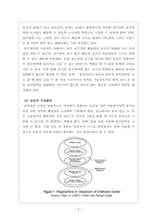 아동미술_아동미술영역의 공간의 구성원리(조용한 곳, 건조한 곳, 물이 있는 곳, 활동적인 곳)와 미술영역의 공간활용과 배치에 관하여 설명하고, 가장 효율적인 미술영역 공간을 구성해보세요-3