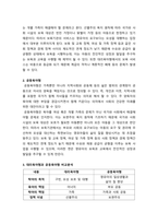보육학개론_보육유형에서 대리육아형과 공동육아형에 대해 구체적 설명, 비교분석하고 그에 따른 장단점에 대해 본인의 의견을 서술하시오-3