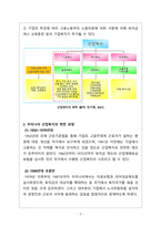 산업복지론_산업 영역에서 사회복지 개입의 필요성에 대하여 요약 설명하고, 산업복지의 개념과 우리나라 변천 과정에 대하여 정리하고, 최근 산업복지의 변화와 미래에 대한 본인의 생각을 설명하시오-3