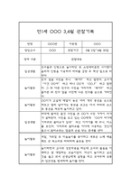 3월,4월 만1세반 놀이활동,일상생활 영역 관찰일지-3