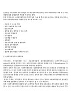 사회복지 행정가의 관리 행동 중 중요하다고 생각하는 관리행동에 대하여 토론하시오-3