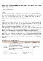 사회복지조직의 재정관리(개념,유형,특징 등)에 대하여 설명하고 본인이 생각하는 사회복지조직의 재원확보전략을 제시하시오-2