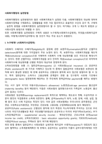 사회복지행정의 실천방법-2
