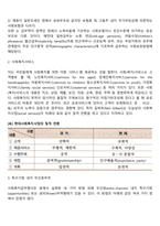 사회복지행정의 실천방법-8