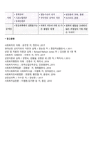 사회복지정책의 다양한 가치들 가운데 자신이 가장 관심있는 가치를 선택하여 그 중요성에 대해 논하시오-4