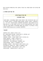 사회복지조사에서 조사도구를 만드는 과정에서 개념화 단계와 조작화 단계를 거치게 된다 실제 사례를 활용하여 개념화와 조작화의 과정을 제시하시오-4