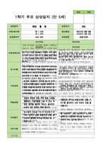 만5세 1학기 상담일지 21명-5