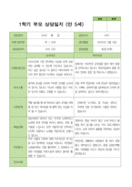 만5세 1학기 상담일지 21명-14
