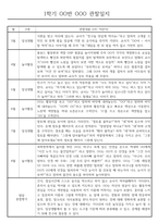 만2세 1년 (3월~2월) 관찰일지 236Page (놀이활동,일상생활 관찰일지)-9