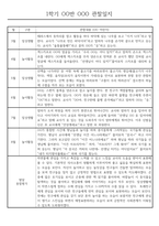 만2세 1년 (3월~2월) 관찰일지 236Page (놀이활동,일상생활 관찰일지)-14