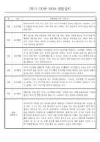 만2세 1년 (3월~2월) 관찰일지 236Page (놀이활동,일상생활 관찰일지)-16