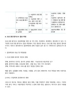 프로그램 평가조사 절차(과정) 및 사례, 사회복지 프로그램 평가조사 결과 측정-4